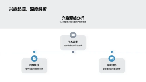 哲学之旅：探索与发现