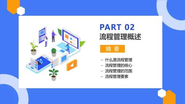 公司流程管理培训蓝色通用PPT模板
