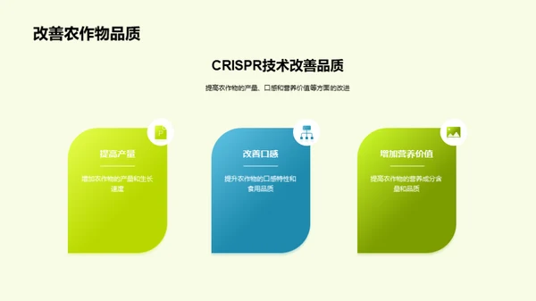 CRISPR技术在农业生产中的应用