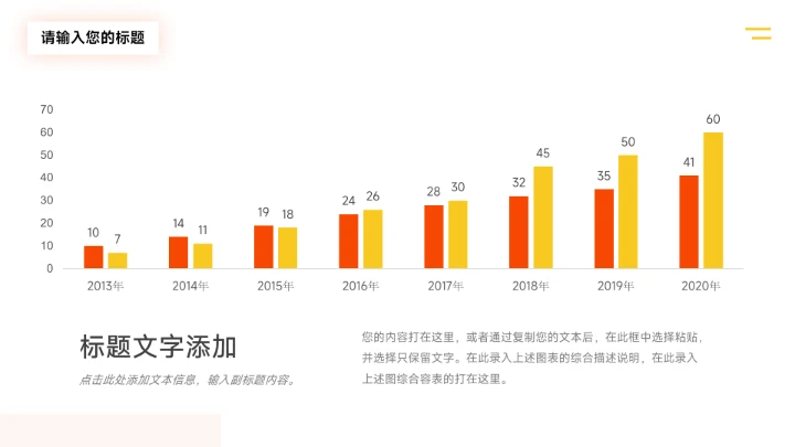 橙色渐变领导与领导力培训课件PPT模板