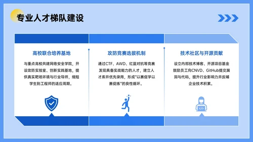 蓝色插画风网络安全知识讲座PPT模板