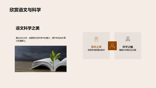 跨界探索：语文与科学