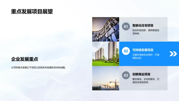 房产发展核心策略PPT模板
