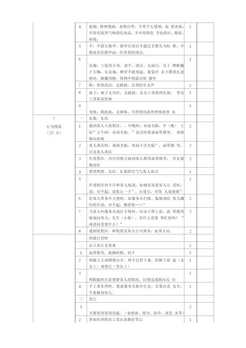 员工级考核制度.docx