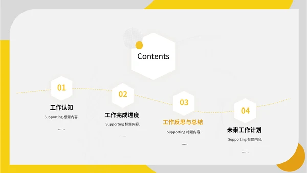 黄色简约产品经理述职报告通用PPT模板