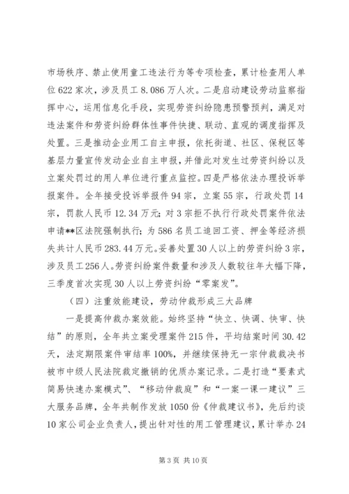 人力资源局年终工作总结.docx