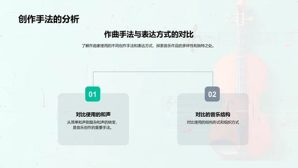 音乐作品深度解析PPT模板