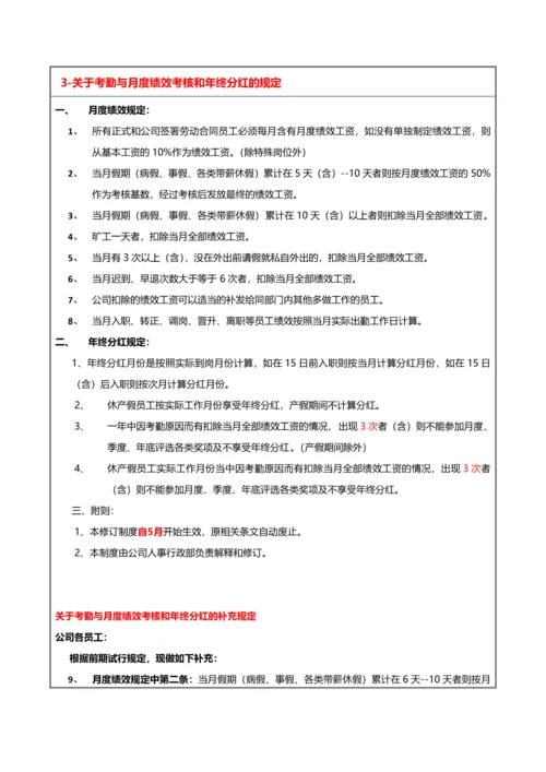 运营中心工作标准手册内容模板(人事行政).docx