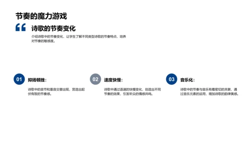 韵律诗歌教学PPT模板