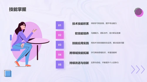 紫色酸性风个人简介PPT模板