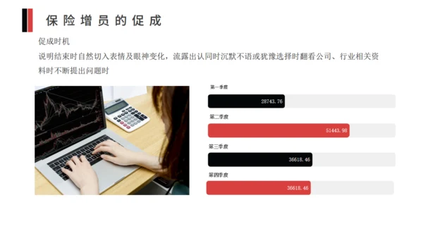 保险销售制度培训通用PPT模版