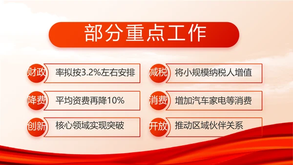 红色大气党建党支部年终工作总结PPT