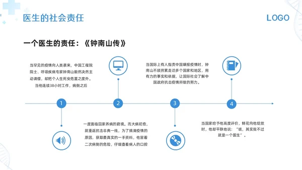 蓝色简约医生职业道德培训PPT模板宣传PPT动态PPT