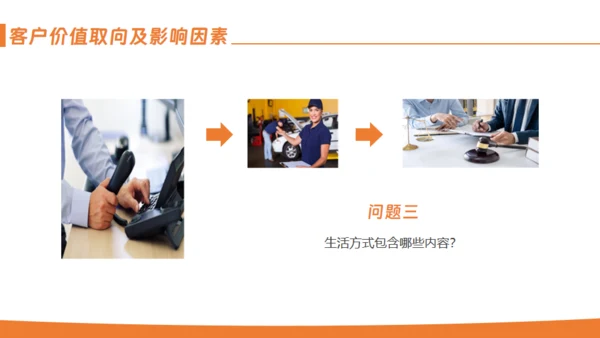 客户关系管理通用PPT模板