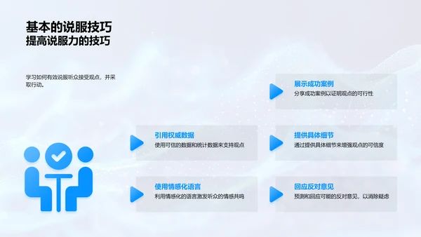 商务演讲技巧