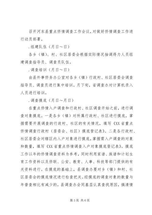 重点侨情调查实施方案 (5).docx