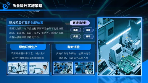蓝色科技风电子科技产品创新与质量提升项目方案PPT模板