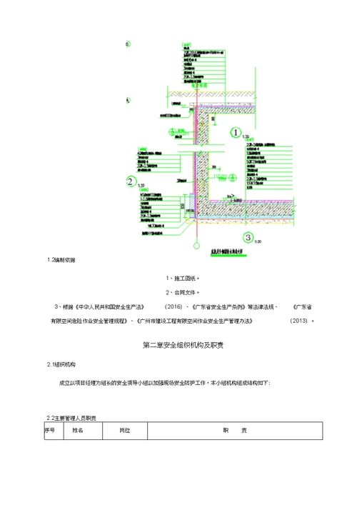 有限空间作业专项施工方案