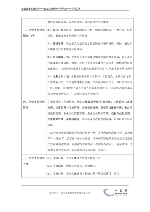 09-【保障体系构建】-企业文化建设管理办法内容纲要.doc.docx