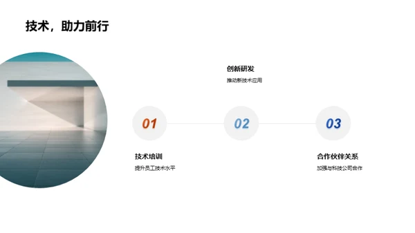 科技动力半年回顾