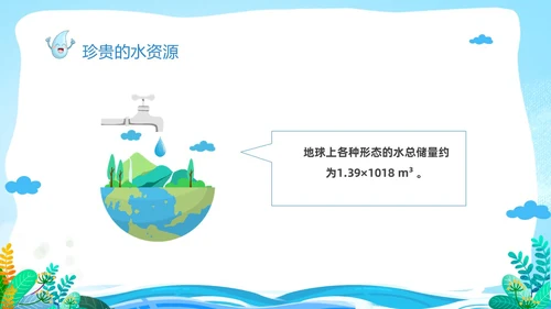蓝色卡通儿童节约用水你我同行3月22日世界水日主题班会PPT