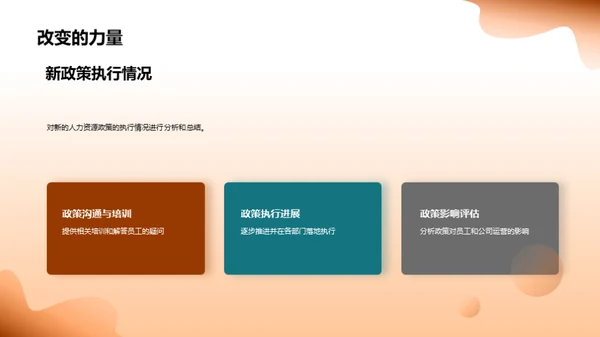 人力资源月度综述