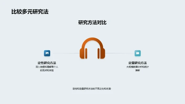 教育观察与研究