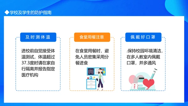 流行病毒校园防疫防控建设PPT模板