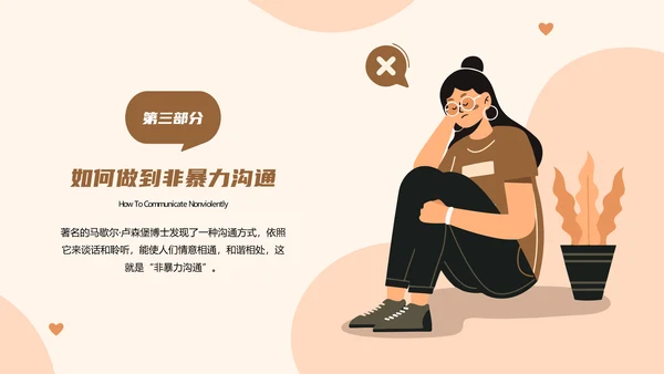 教育部阅读指导书籍《非暴力沟通》PPT模板
