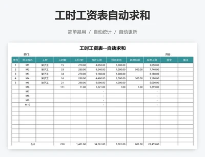 工时工资表自动求和