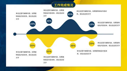 蓝黄高级翻页效果年终总结汇报PPT模板