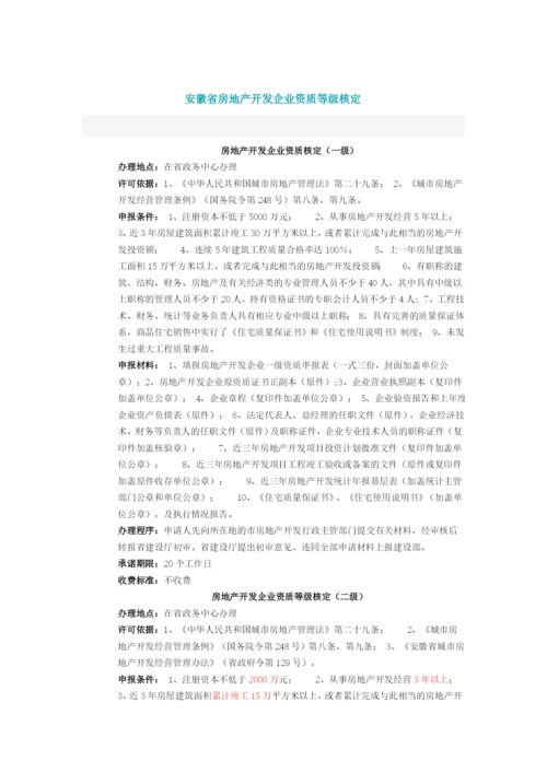 安徽省城市房地产开发经营管理办法.docx