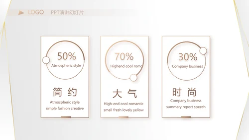 高端极简品牌策划工作总结汇报PPT