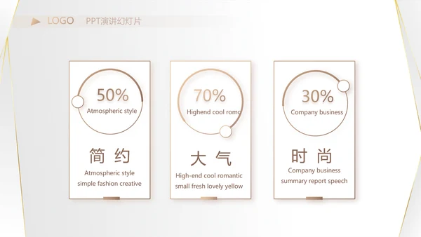 高端极简品牌策划工作总结汇报PPT