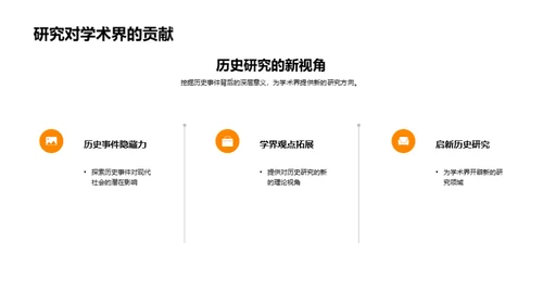 历史的纵深解读