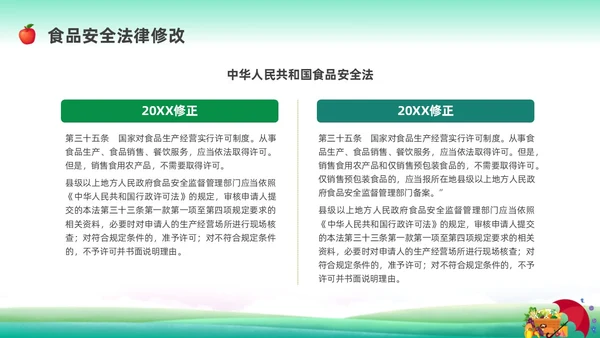 清新展板全国食品安全法宣传周科普宣传PPT课件