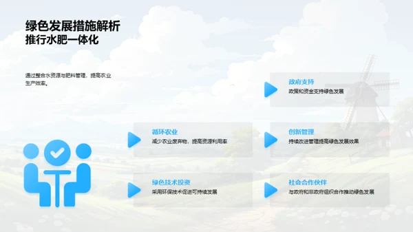 农业绿色转型策略
