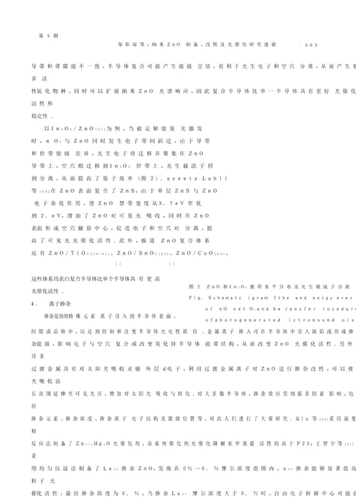 ZnO的光催化反应机理纳米ZnO的制备改性及光催化研究应用进展.docx