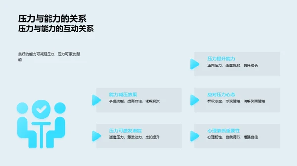 压力下的蜕变