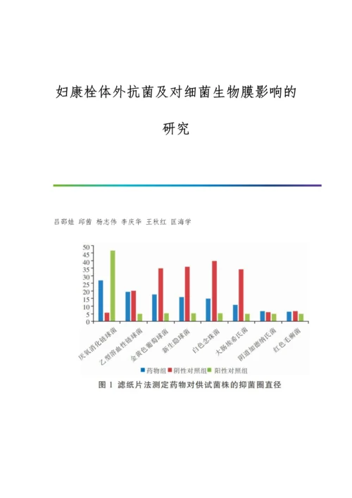 妇康栓体外抗菌及对细菌生物膜影响的研究.docx