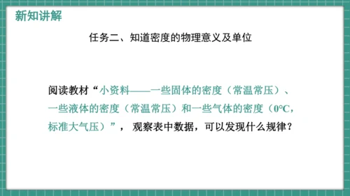 人教版物理八年级上册6.2《密度》课件（34页ppt）