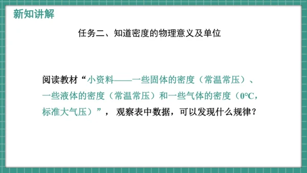 人教版物理八年级上册6.2《密度》课件（34页ppt）