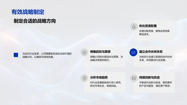 保险业数字化变革报告