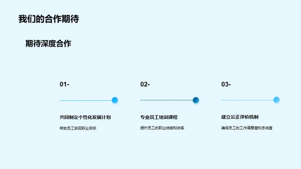 打造卓越人资管理