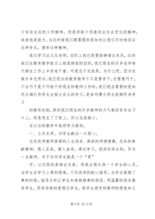 学习优秀教师心得体会_1.docx