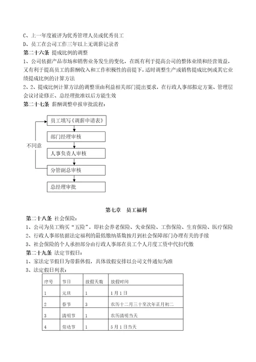 红星人才市场薪酬福利管理制度