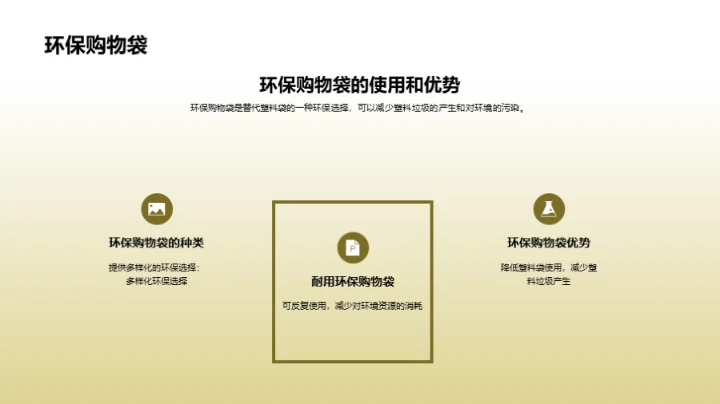 推广可持续发展理念