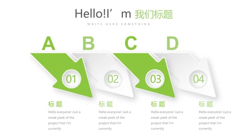 绿色清新简约大方医药代表工作汇报动态PPT