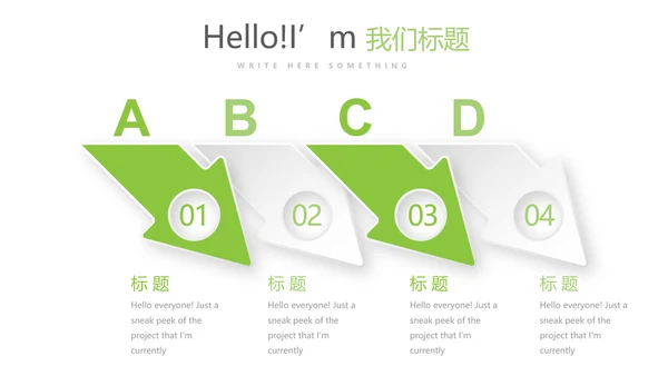 绿色清新简约大方医药代表工作汇报动态PPT