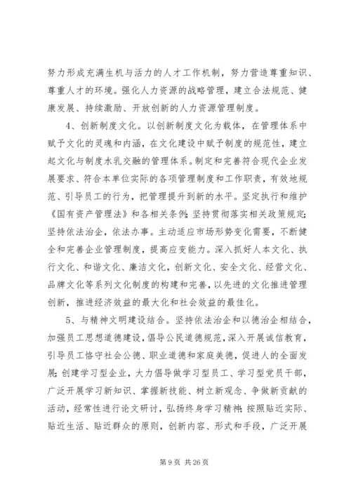 企业资产投资项目实施意见参考.docx